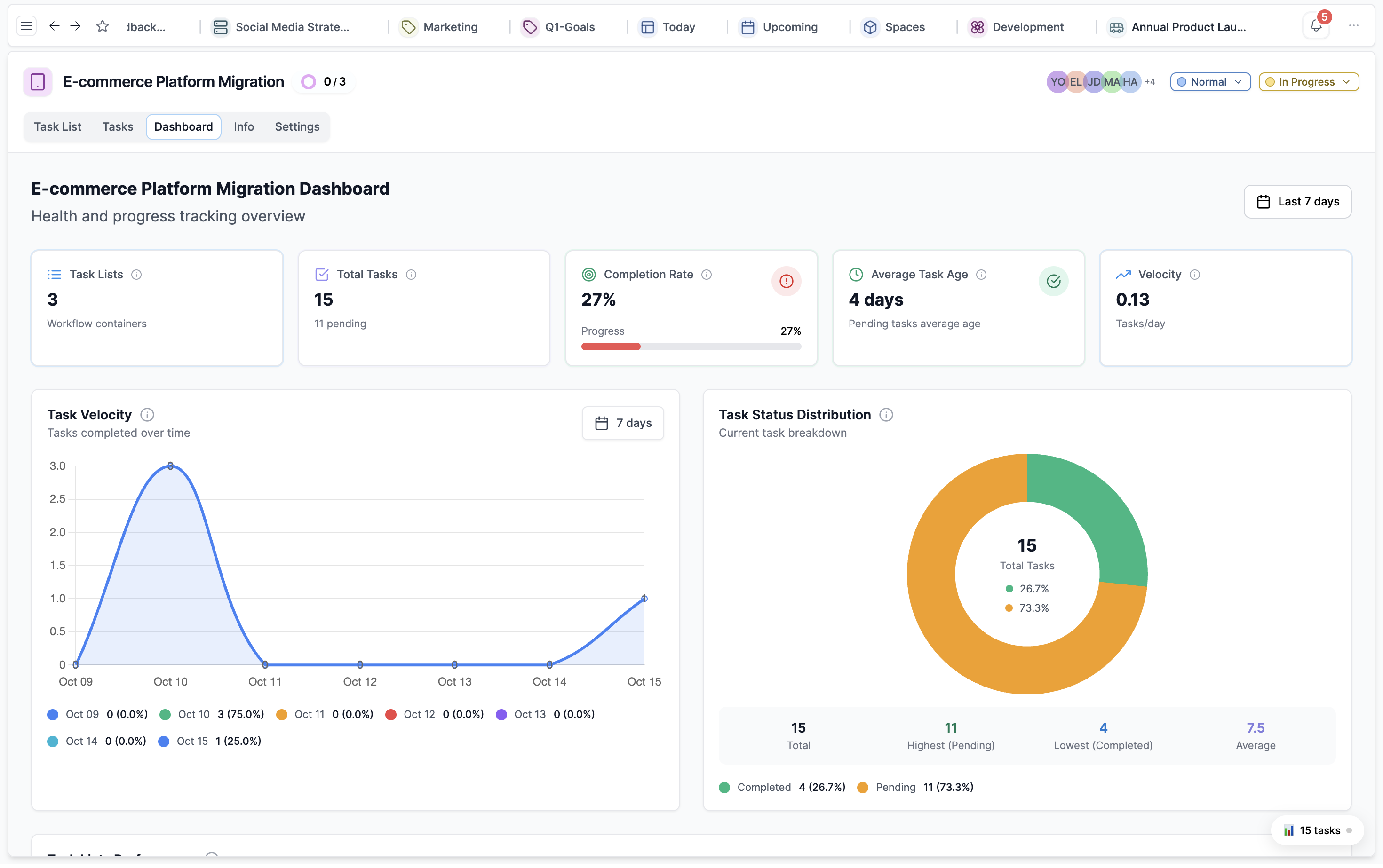 Mosaic team members page showing user profiles with roles and workspace permission management